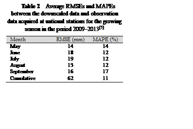 文本框: Table 2  Average RMSEs and MAPEs be-tween the downscaled data and observation data acquired at national stations for the growing season in the period 2009–2013[3]
Month	RMSE (mm)	MAPE (%)
May	14	14
June	18	12
July	19	12
August	13	12
September	16	17
Cumulative	62	11

